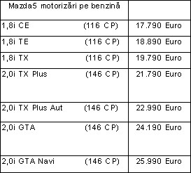 mazda5fl 1